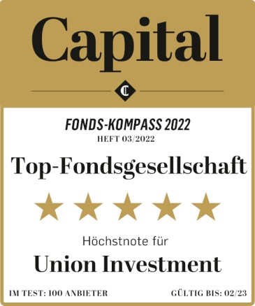Fondskompass_Union_Investment
